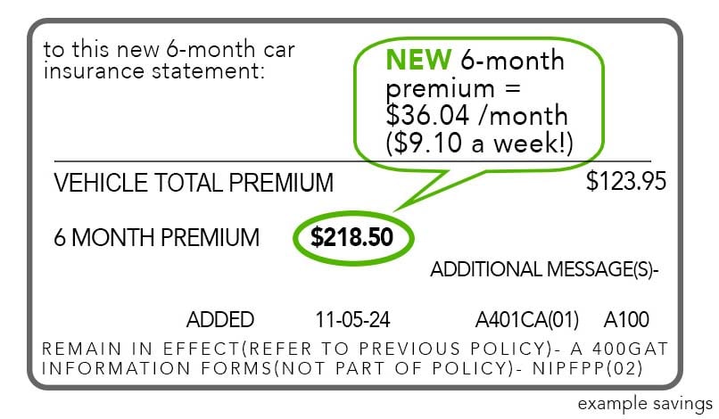 After using Marshmallow